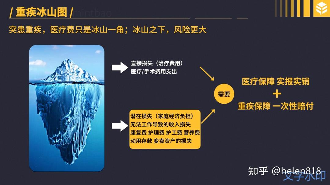 疫情怎么判定分险地区.疫情怎么判定分险地区呢？-第2张图片
