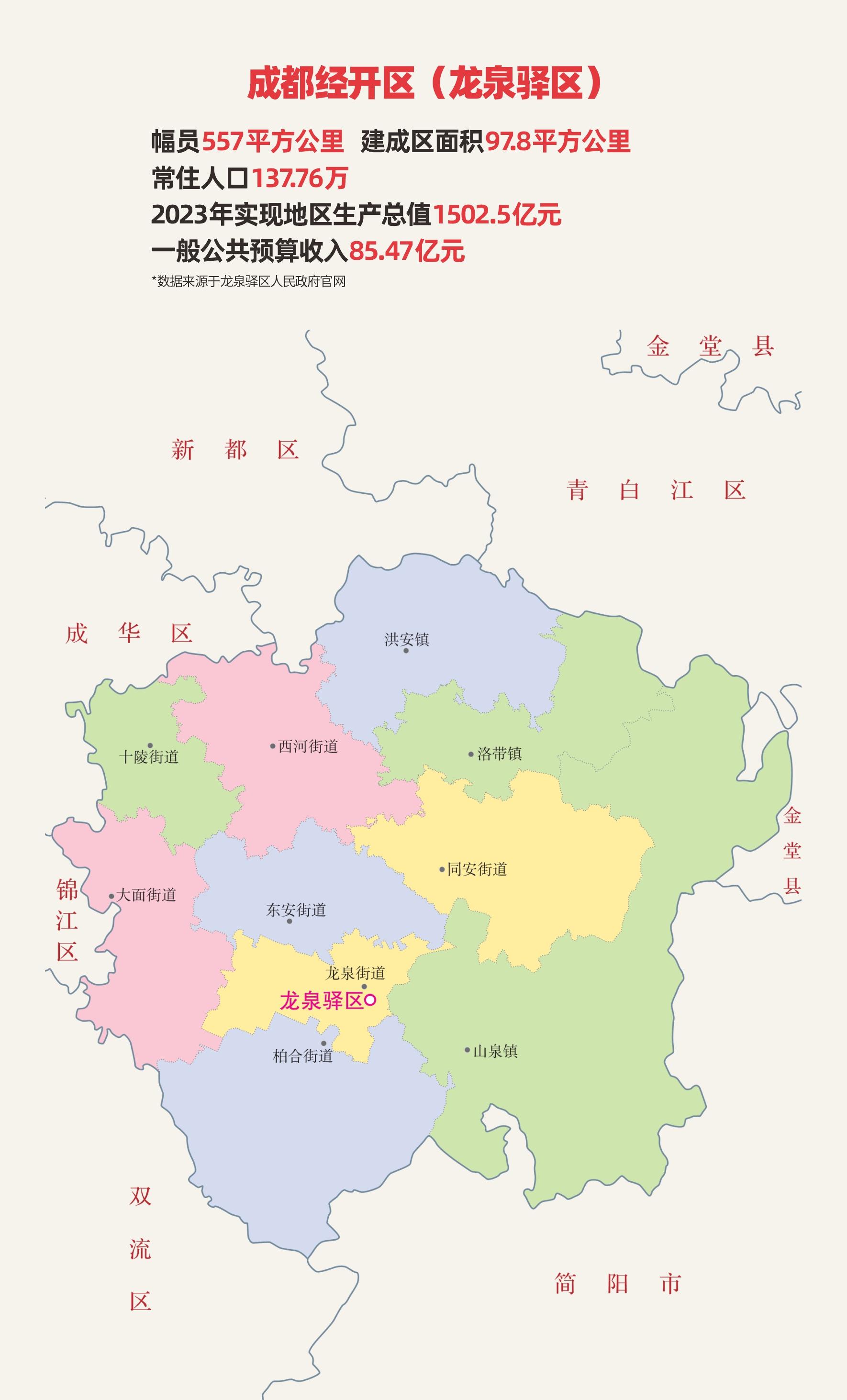 什么叫驿城区疫情地区.驿城区包括?-第1张图片