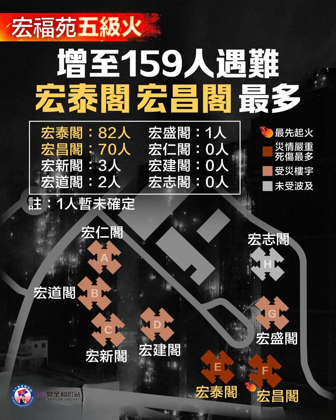 【香港地区第几次疫情,香港爆发第四次疫情】-第2张图片