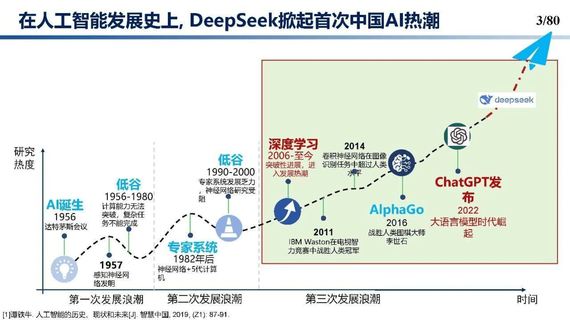 分享实测辅助“跑的快有没有开挂的软件”2025新版本软件-第2张图片