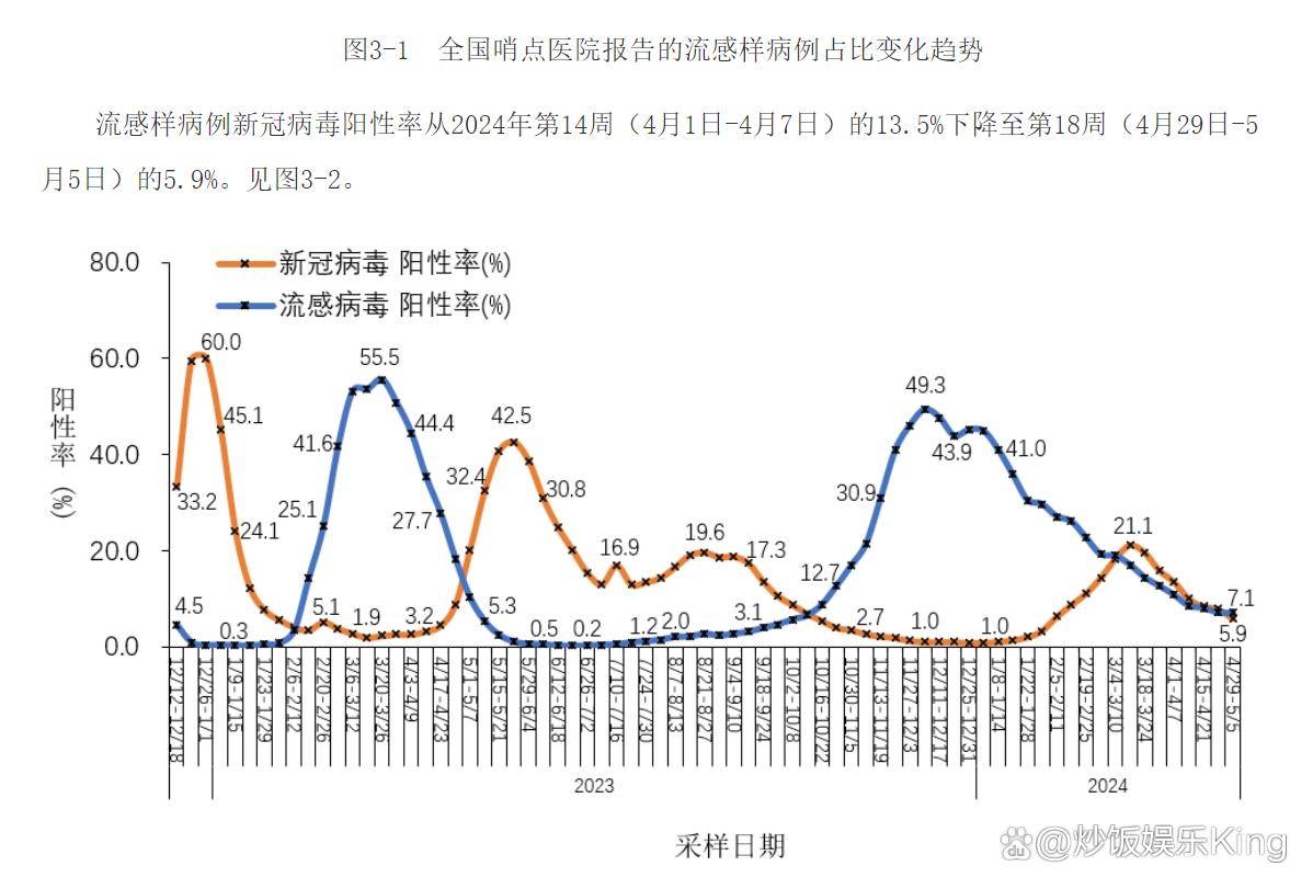 2021中国疫情地区/2021年中国疫情分布地图-第2张图片