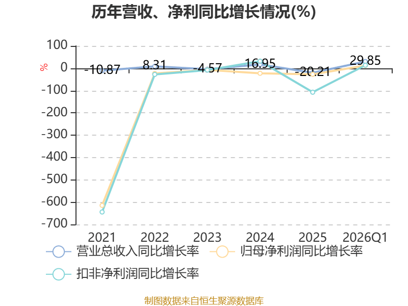 实测分析“迅奇麻将开挂教程下载”原来有神器下载！-第3张图片