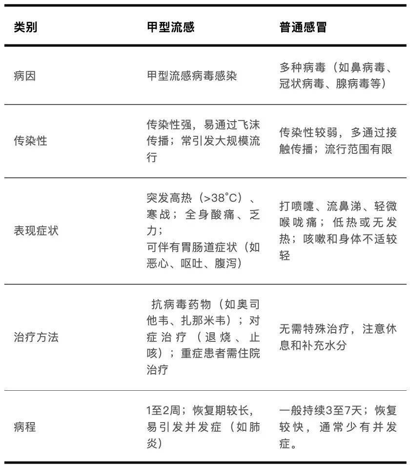 福州什么地区有疫情病例/福州什么地区有疫情病例比较多-第2张图片