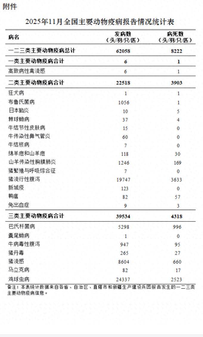 疫情关联的地区有哪些/疫情关联病例-第3张图片