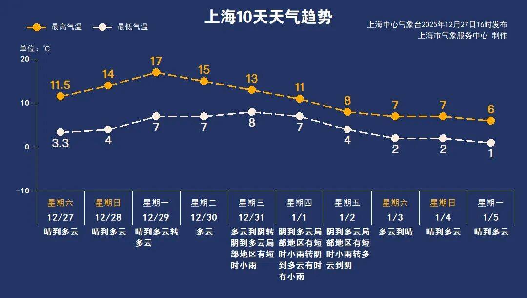 上海疫情是否在好转地区.上海疫情是否在好转地区出现?-第2张图片
