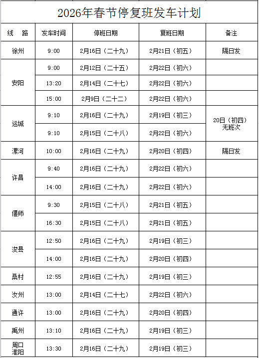 哪些地区因疫情停运.哪些地区停运了?-第2张图片