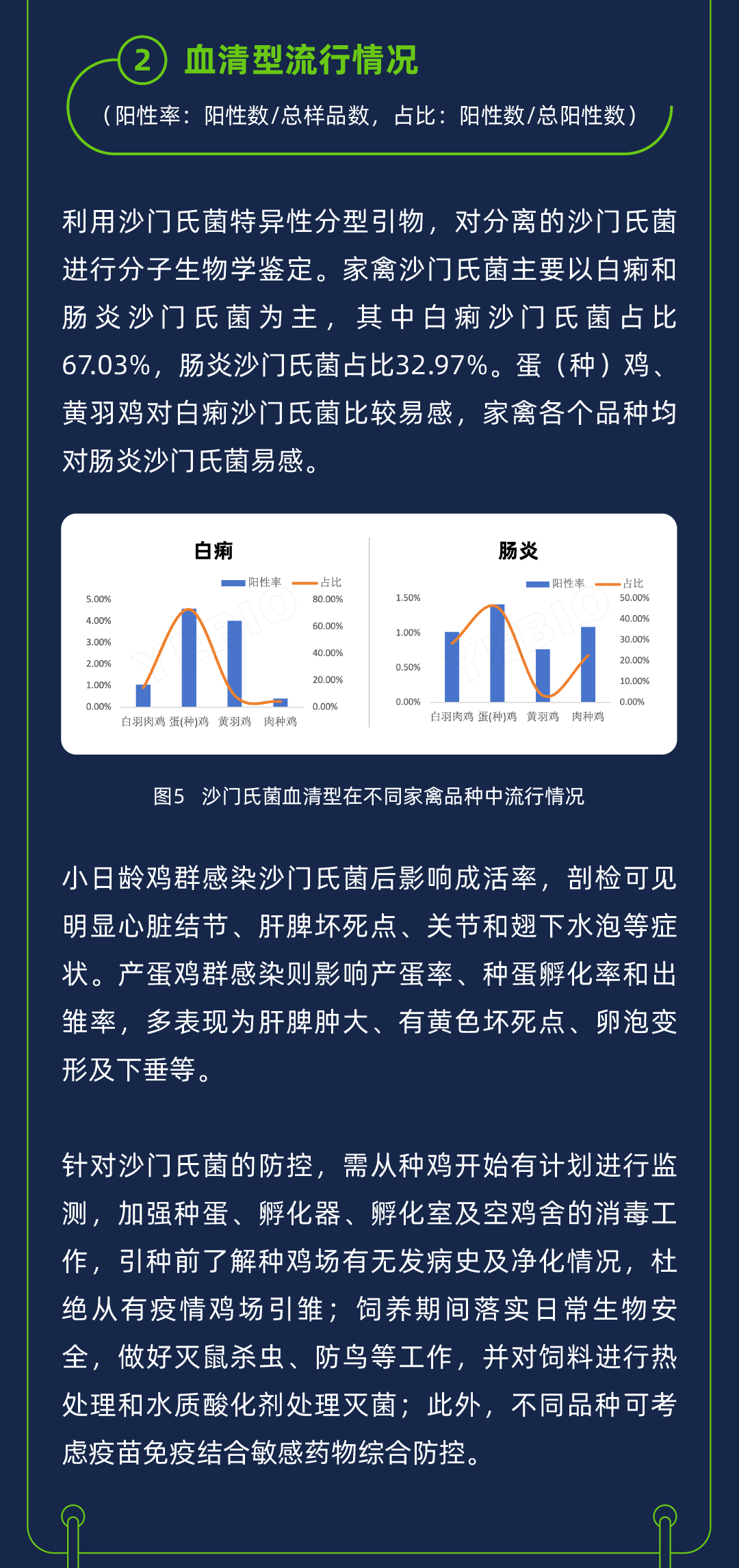 【疫情最严重的地区调查,疫情最严重的地区调查结果】-第1张图片