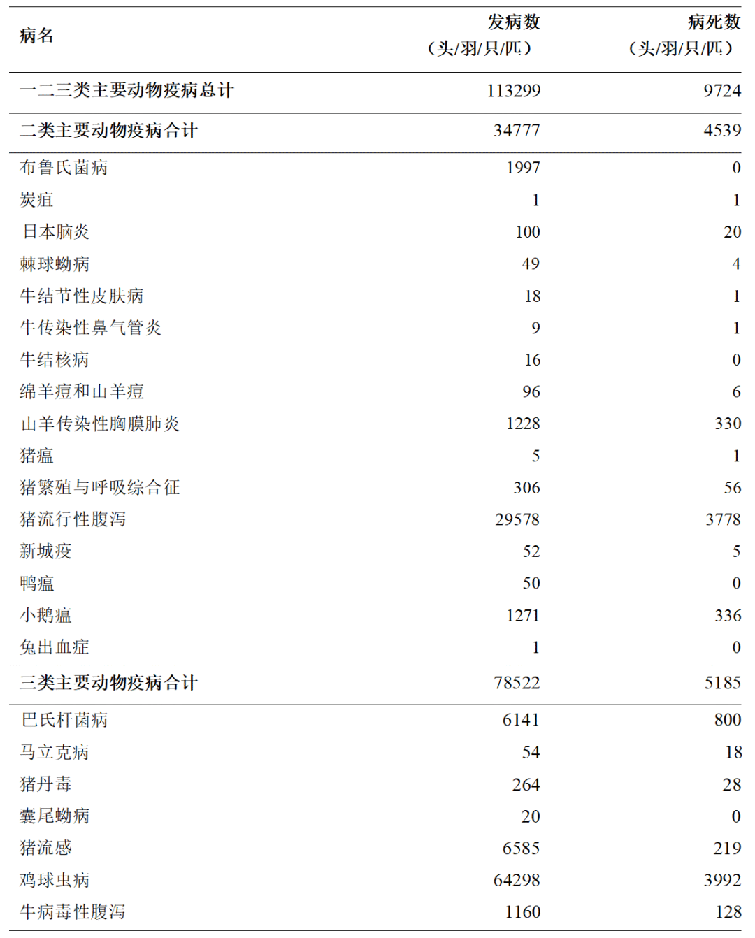 全国新增疫情地区有哪些(全国新增疫情病例)