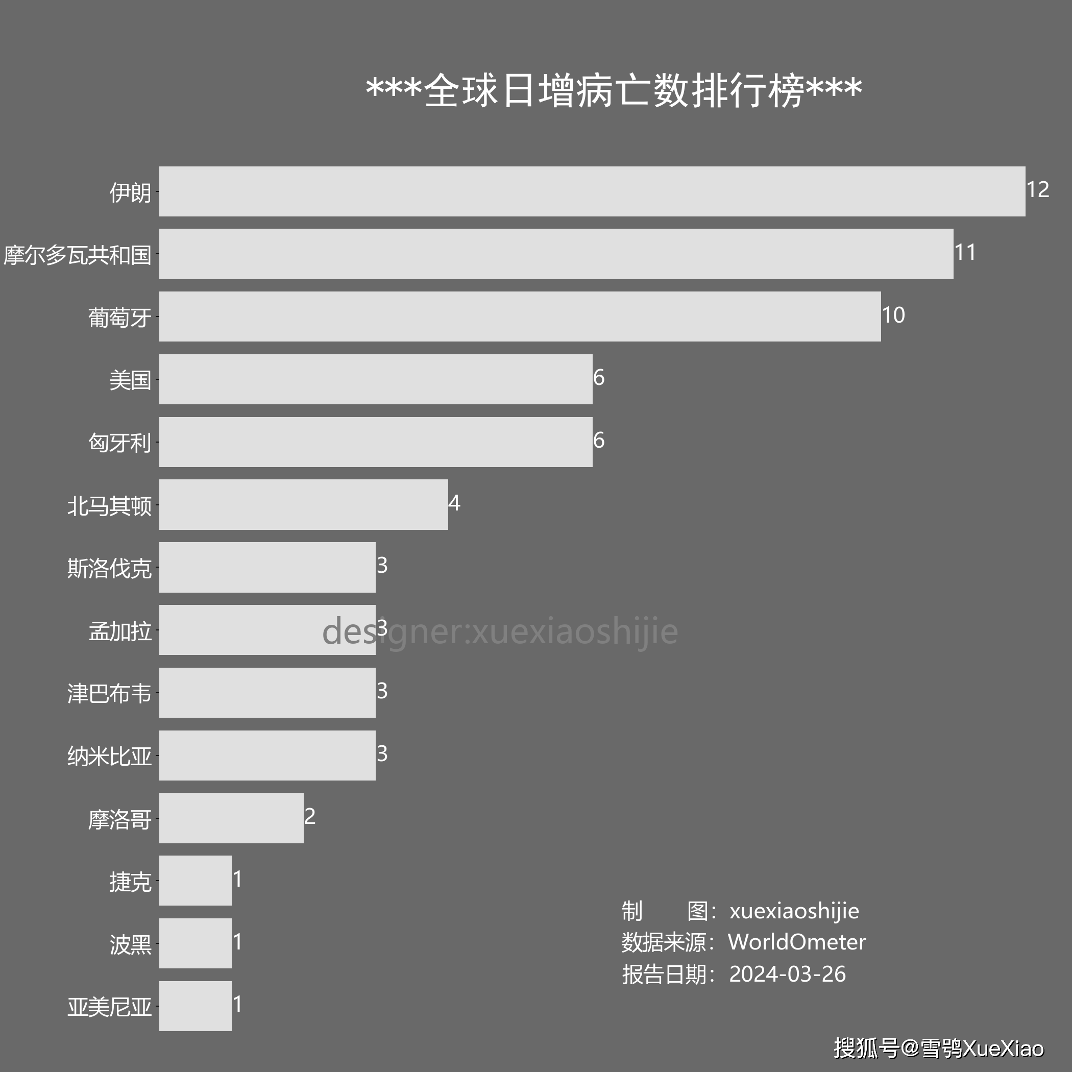 全国多个地区出现疫情了(全国疫情多地出现本土病例)-第2张图片