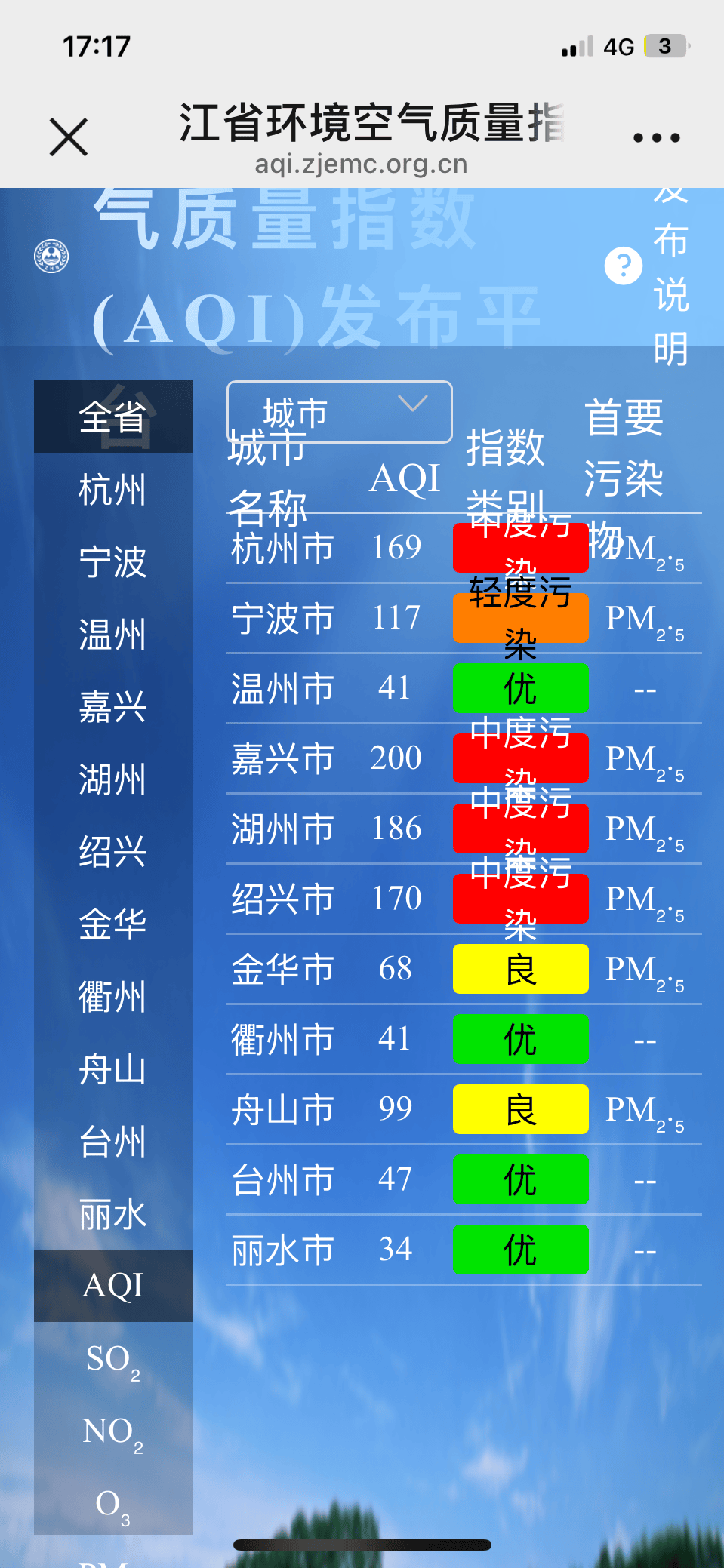 浙江近日哪个地区有疫情(最近浙江的疫情)