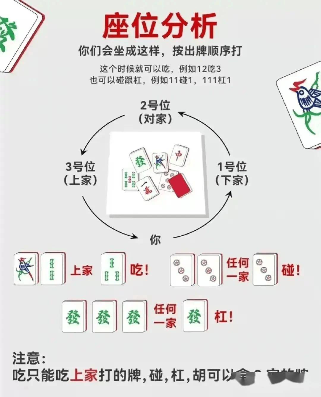 一键操作“微乐麻将小程序万能开挂器”(助赢详细开挂教程)-第3张图片