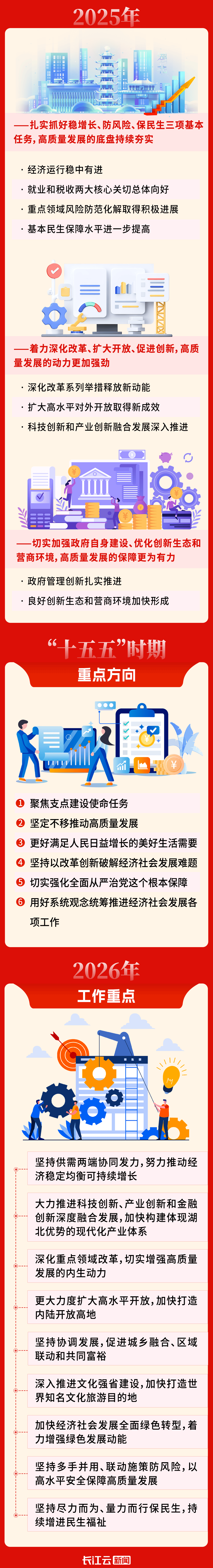 【湖北地区防控疫情,湖北地区防控疫情最新政策】-第3张图片
