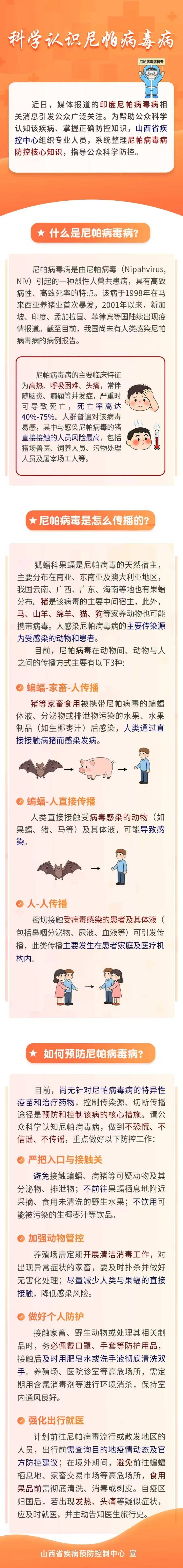 【中国近来有几个疫情地区,中国近来有哪些疫区】