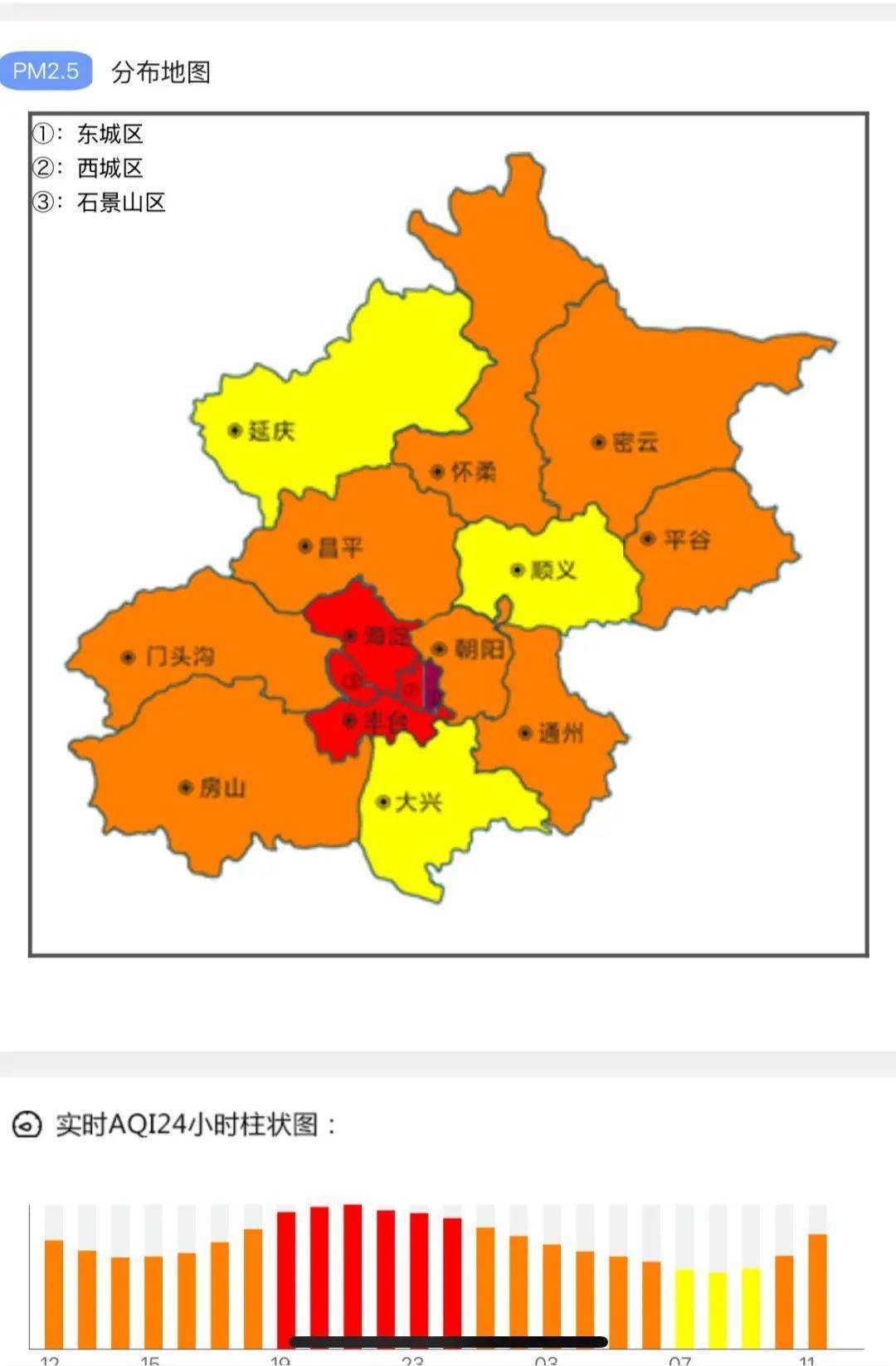 北京地区疫情图最新(北京地区疫情报告)-第2张图片