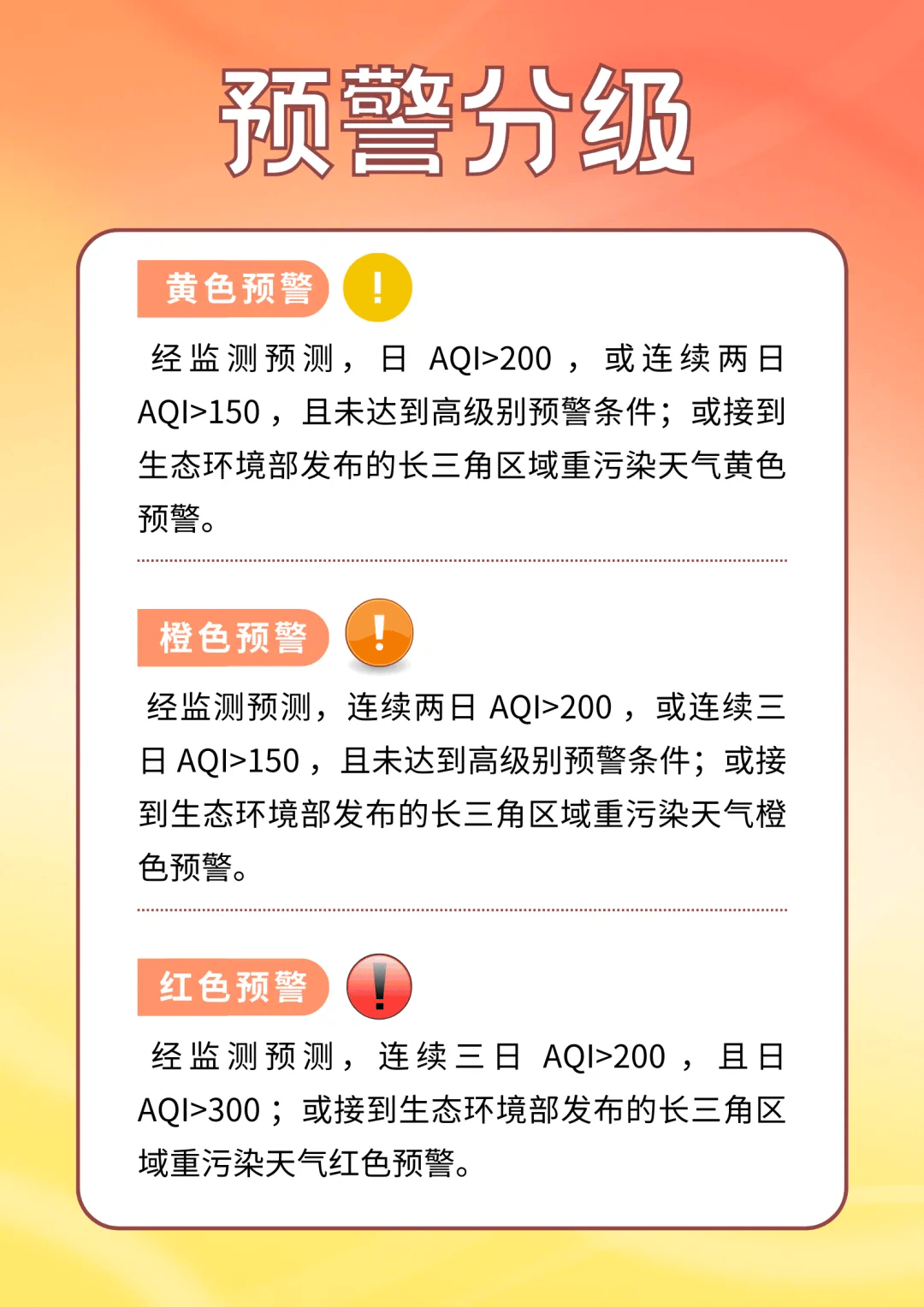 最新疫情风险等级地区名.最新疫情风险等级地区表？