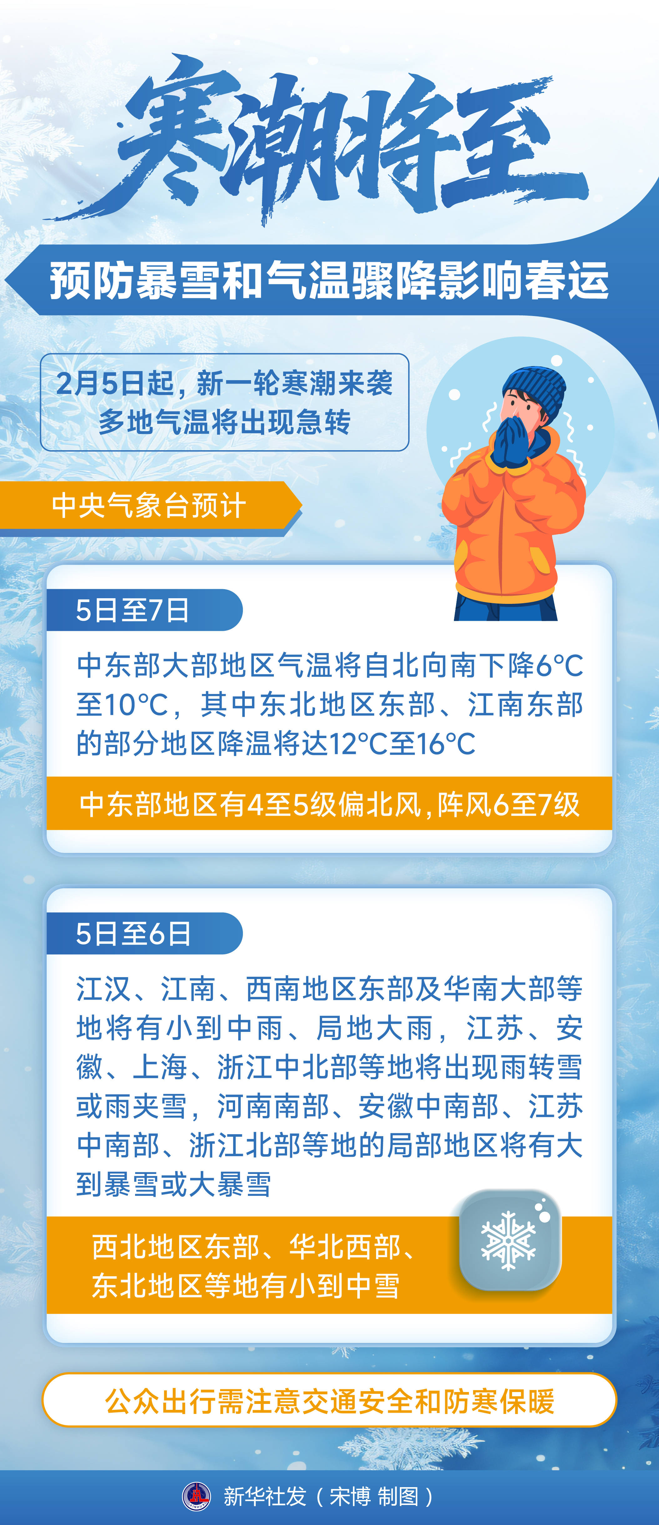 双节期间注意疫情地区(双节期间疫情提示)-第2张图片