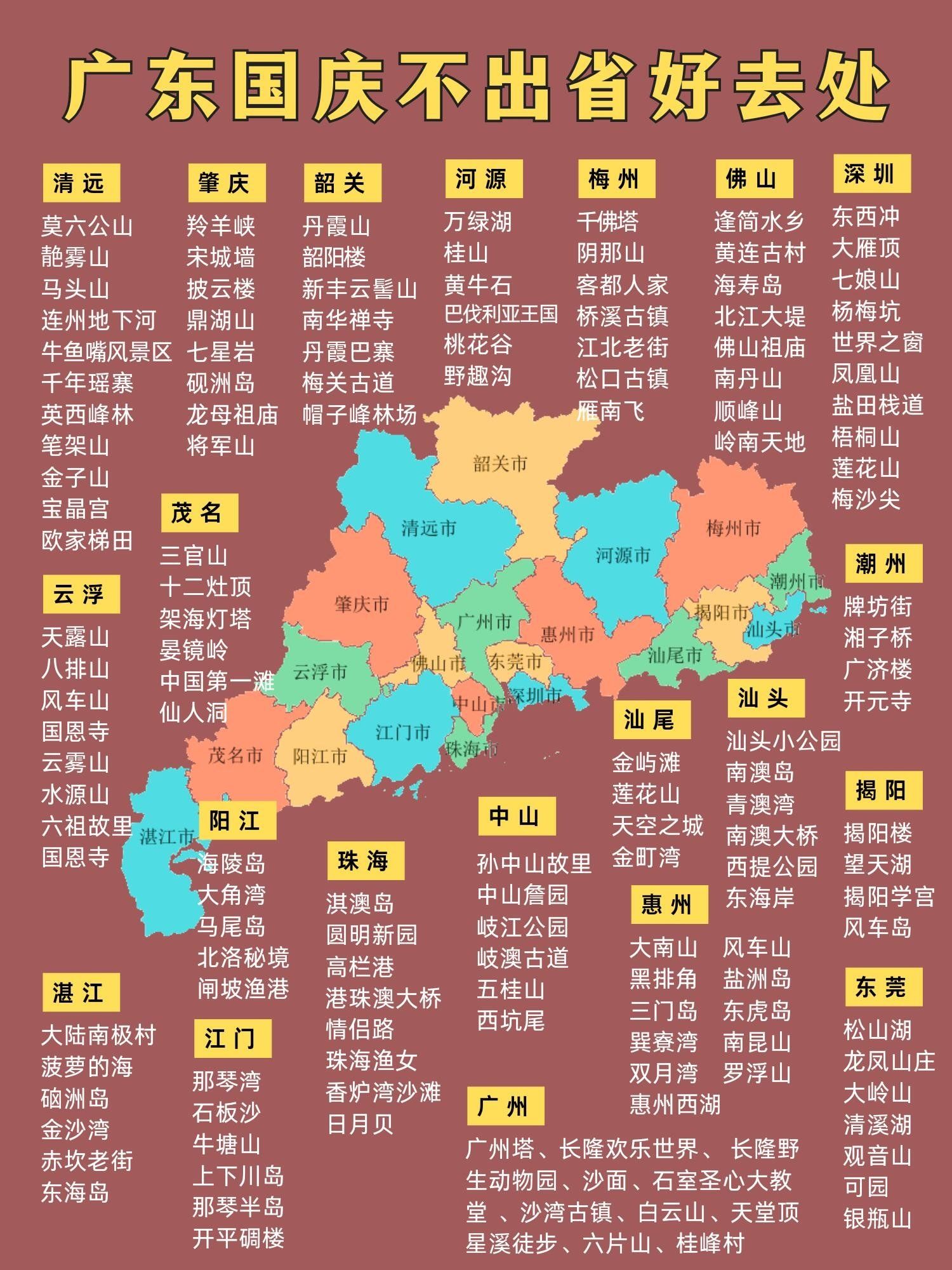 广东疫情覆盖地区有哪些/广东疫情城市分布表-第2张图片