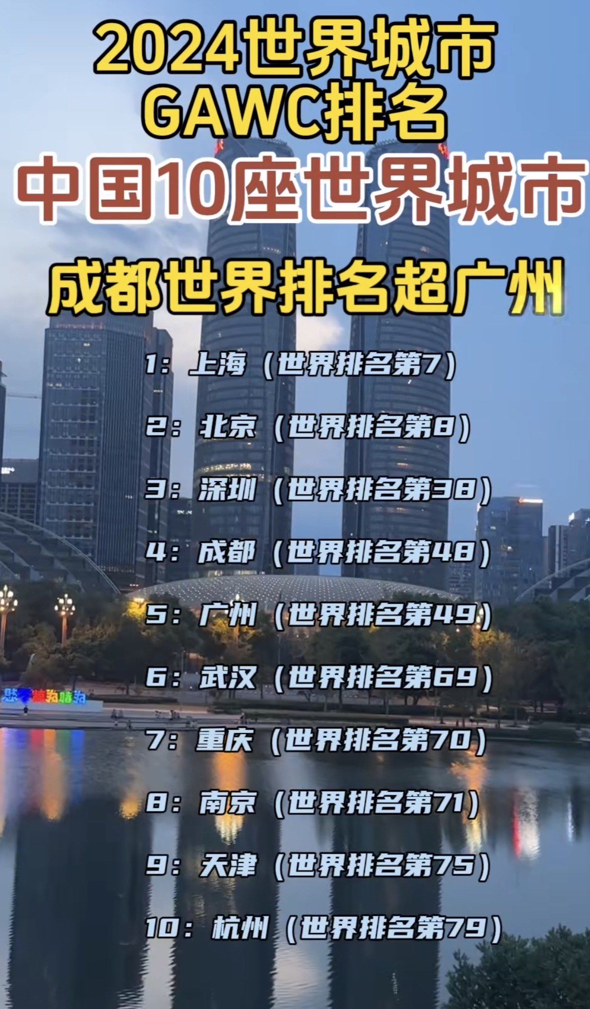 成都是有本土疫情地区/成都有疫情的是哪个区-第3张图片