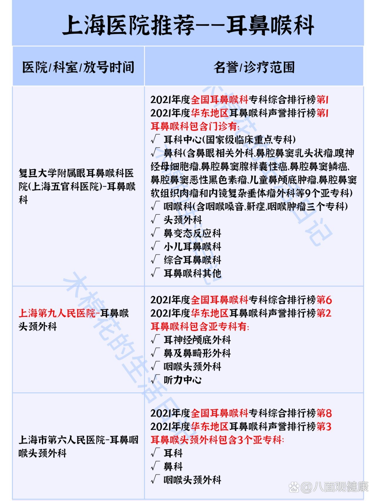 蚌埠疫情在什么地区爆发(蚌埠疫情在什么地区爆发的)