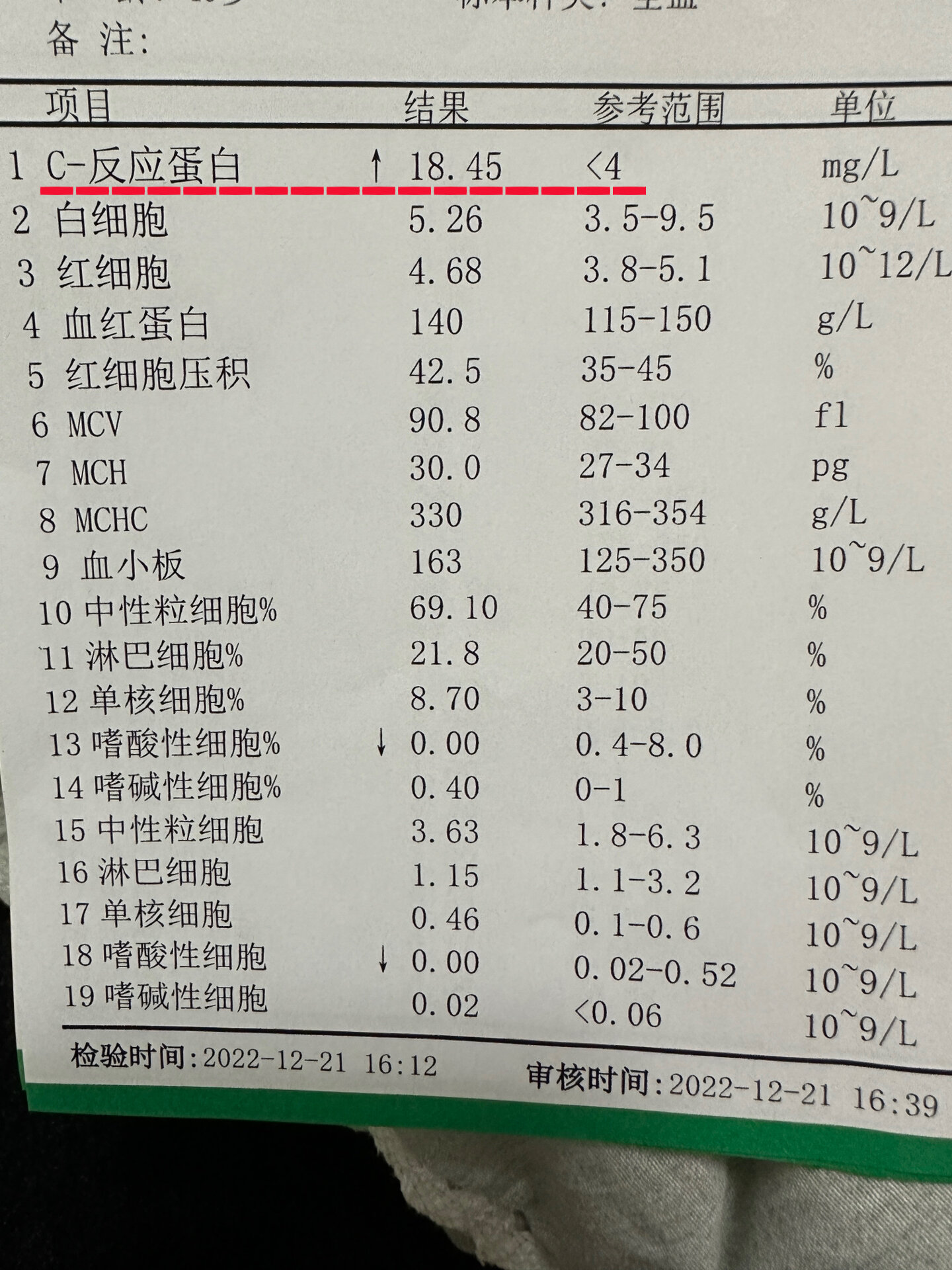 疫情阳性风险地区查询.新冠疫情地区风险等级查询？-第3张图片