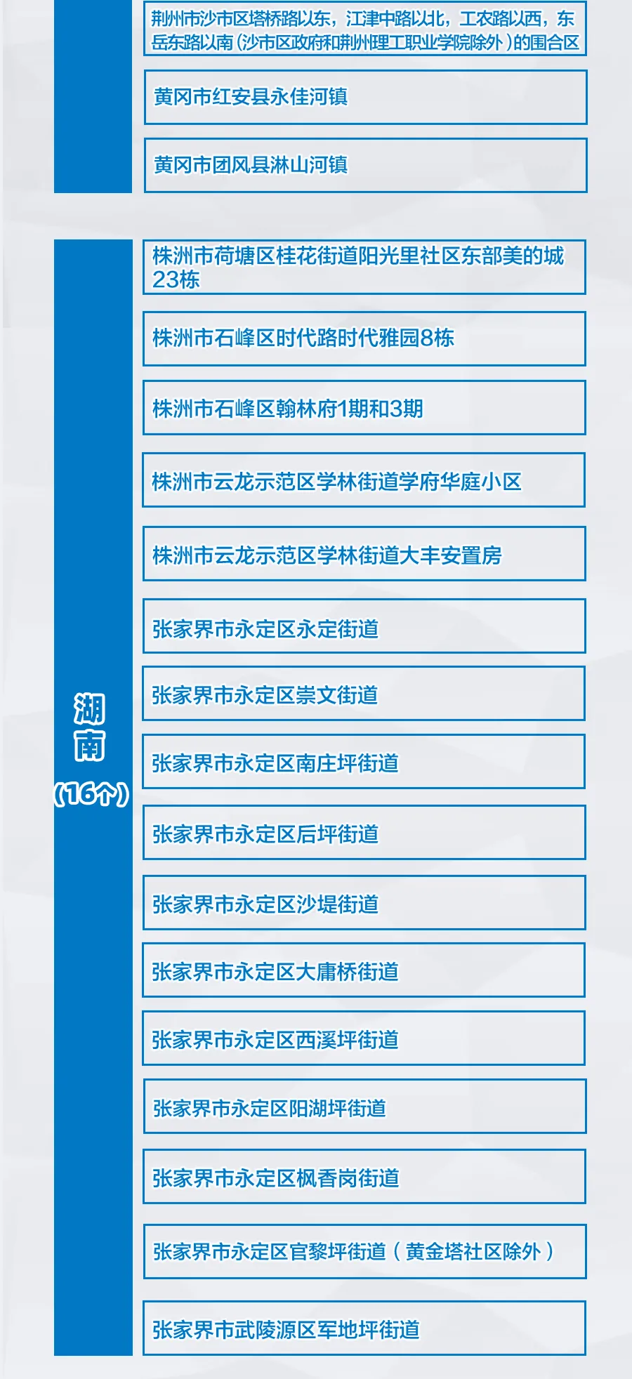 上海世博地区疫情风险(上海世博会疫情)-第3张图片