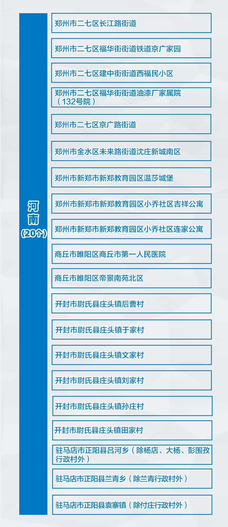 【合肥疫情风险地区更新,合肥疫情风险地区更新情况】-第1张图片