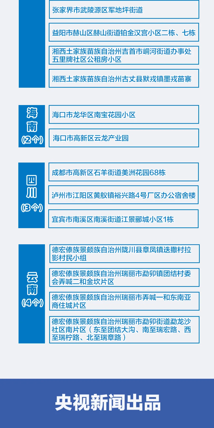 浙江余姚什么地区有疫情/浙江余姚疫情属于什么风险地区