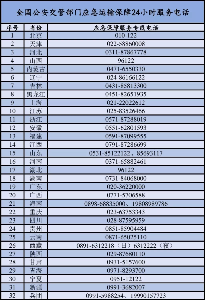 浙江疫情重点地区有哪些/浙江省疫情有几个