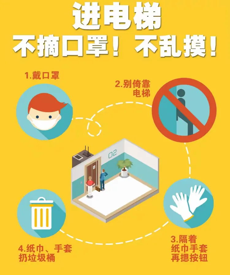 【疫情管控地区分区,疫情管控地区分区标准】-第1张图片