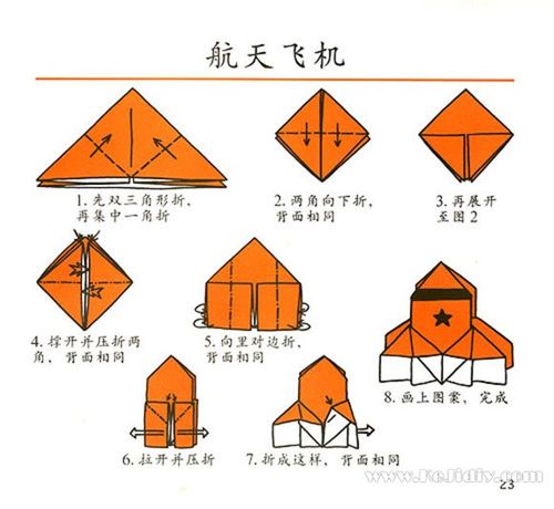 今日教程“飞鹰互娱怎么开挂”详细开挂玩法-第3张图片