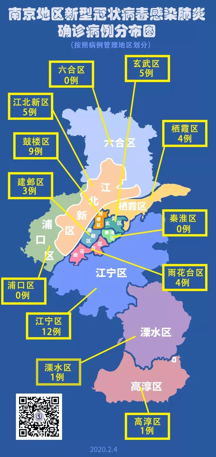 【安阳地区疫情状况如何,安阳疫情分布图】-第2张图片