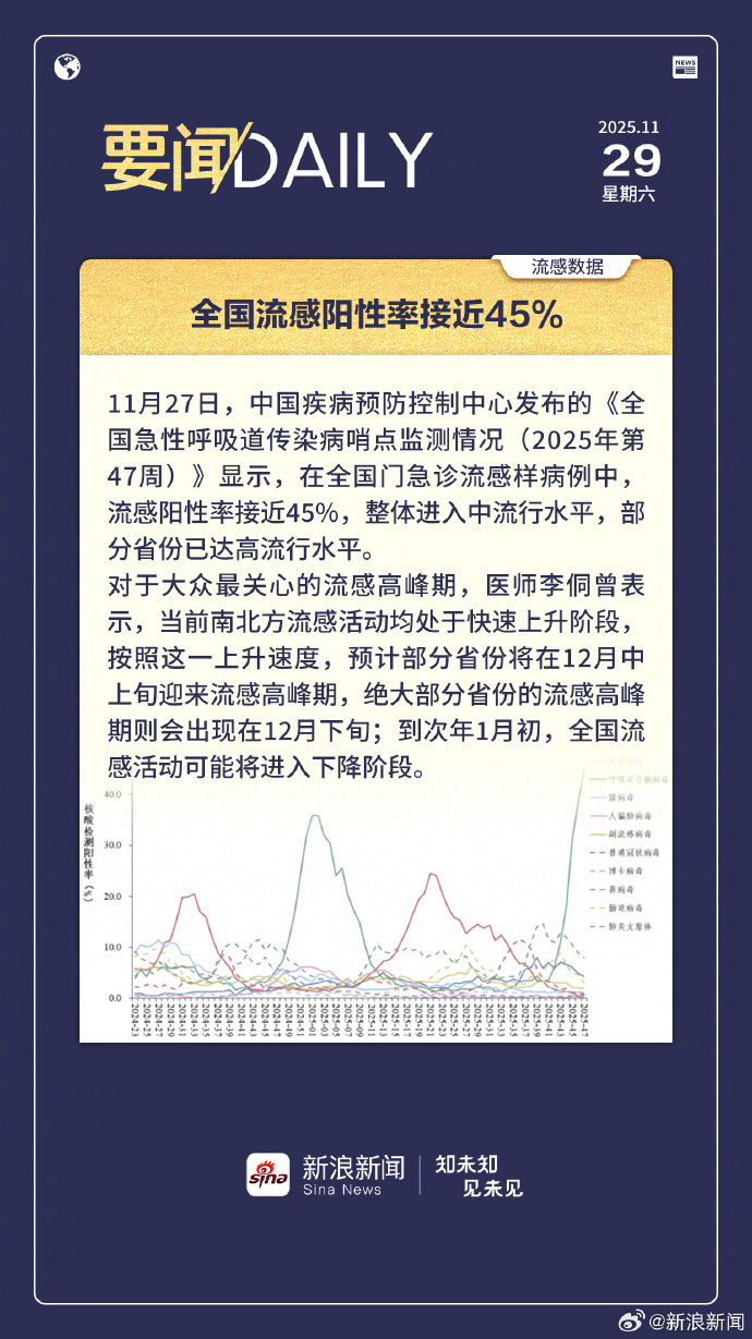 近来全国疫情最低的地区.最新全国疫情低风险城市？-第2张图片