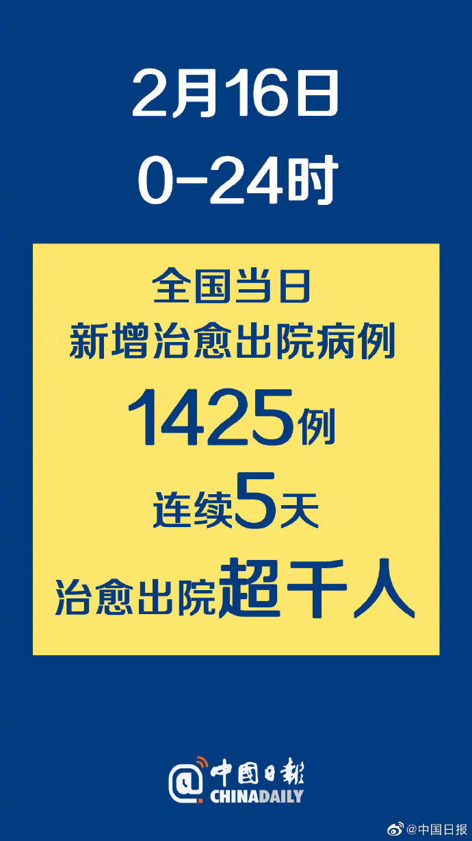 达州疫情最新新增地区/达州最新疫情确诊人数