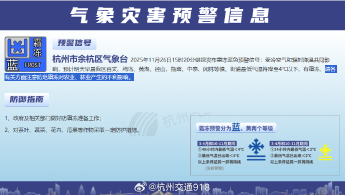 【最新高低风险疫情地区,最新高低风险疫情地区查询】-第2张图片