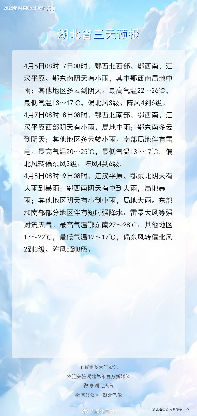 湖北省地区确诊疫情(湖北省地区确诊疫情最新消息)-第1张图片