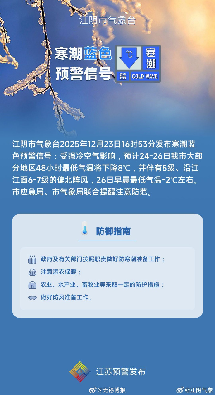 江苏地区发生的最新疫情(江苏发布最新疫情通报)-第1张图片