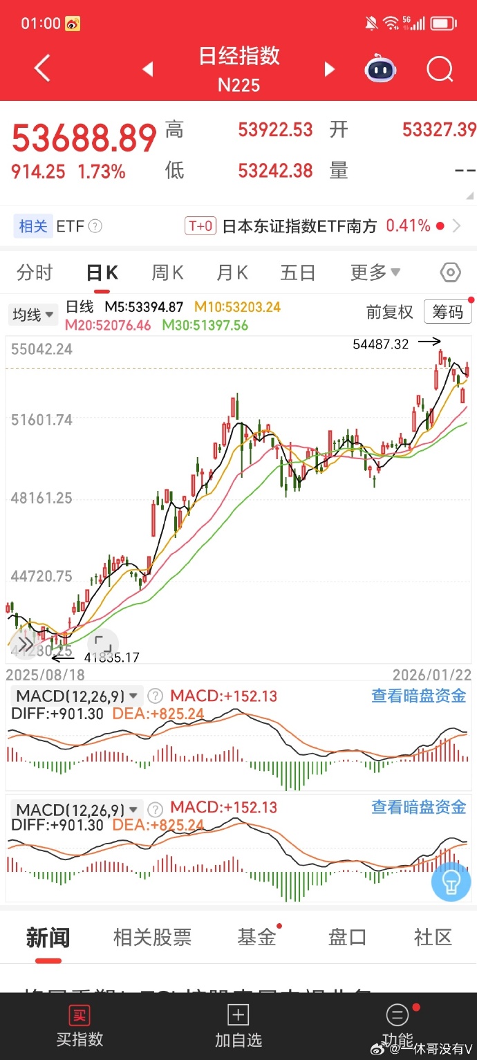 地区疫情对股市的影响.疫情影响股票市场?-第1张图片