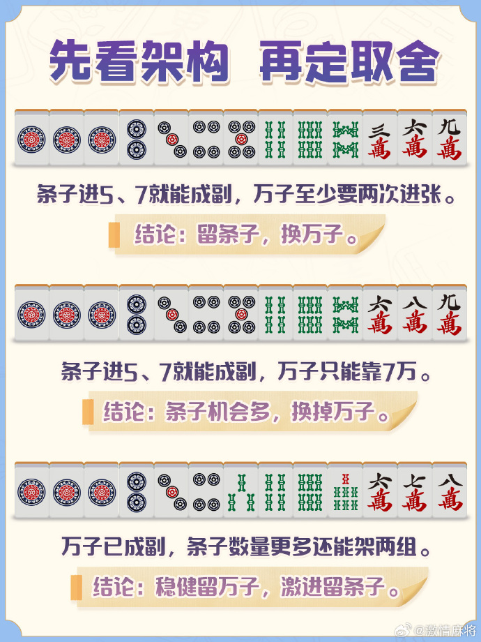 万能开挂辅助“微乐四川麻将怎么提高胜率”开挂(透视)辅助教程