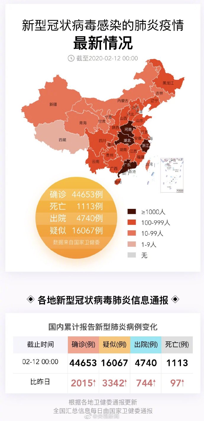 疫情地区北京最新情况(北京 疫情 地区)