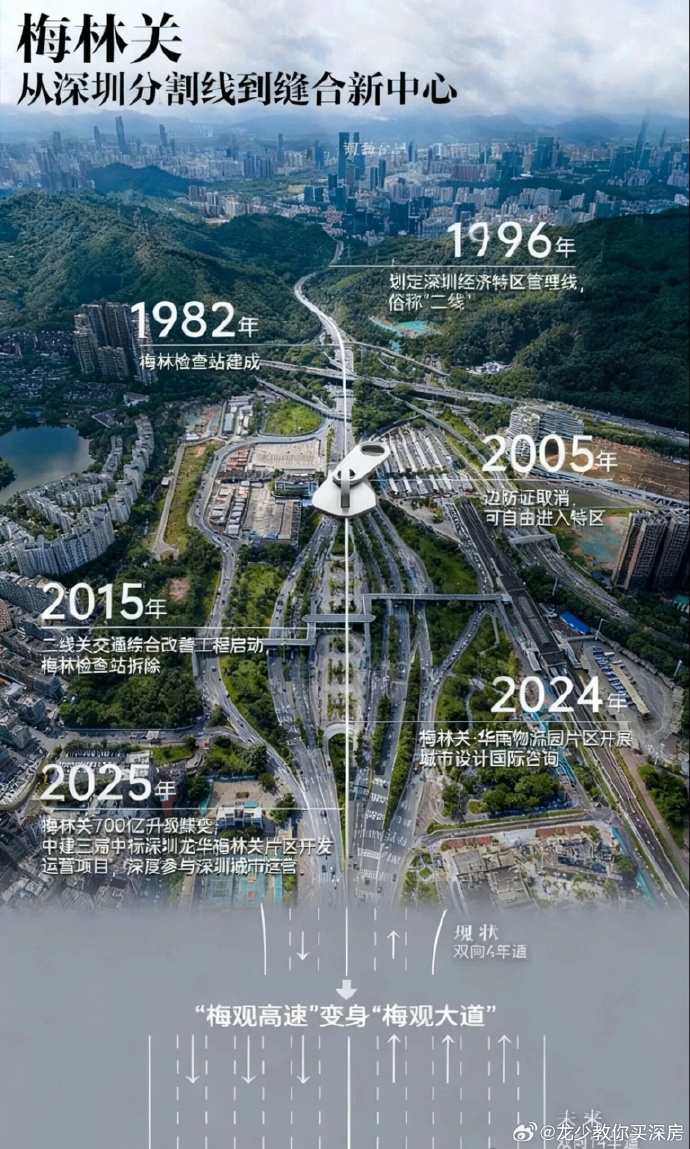 【深圳疫情经常发生的地区,深圳疫情经常发生的地区】-第1张图片