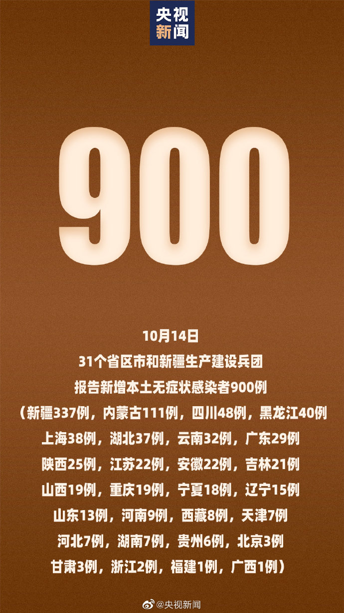 北京新增5例本土确诊4例无症状.北京新增5例本土确诊4例无症状是什么