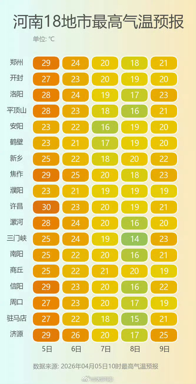 河南疫情政策有哪些地区.河南疫情政策有哪些地区最新？