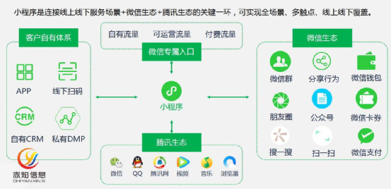 专用辅助“微信小程序天天斗地主挂下载”开挂(透视)辅助神器-第2张图片