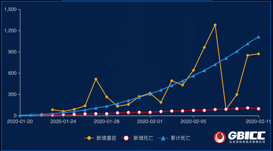 甘肃嘉峪关疫情管控地区(甘肃嘉峪关最新疫情确诊人数)-第2张图片