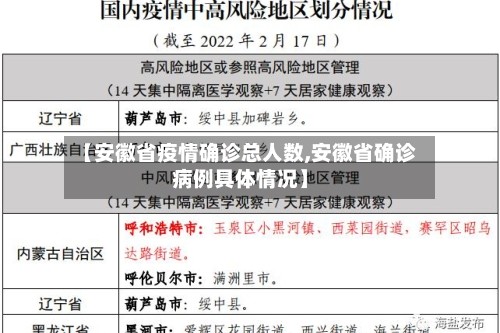 国内疫情三大高危地区/全国疫情那些地区属高危地已-第1张图片