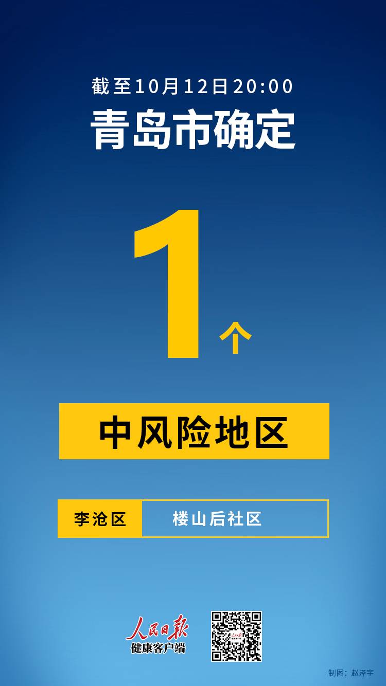 中风险地区疫情最新(中风险区最新查询)-第2张图片