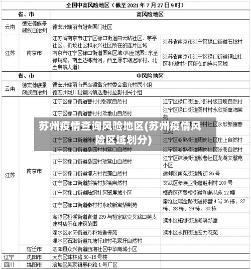 24日疫情风险地区/24号疫情数据-第2张图片
