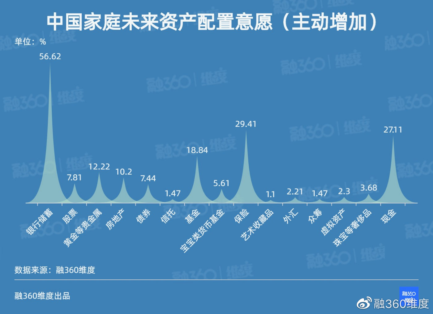哪块地区没有疫情了.哪个市没有疫情?-第3张图片
