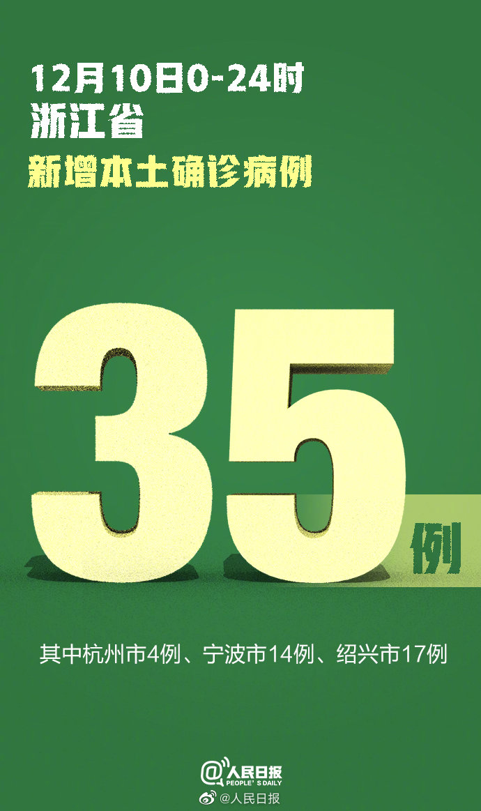 什么是无本土疫情地区(什么叫本土无症状感染者)-第1张图片