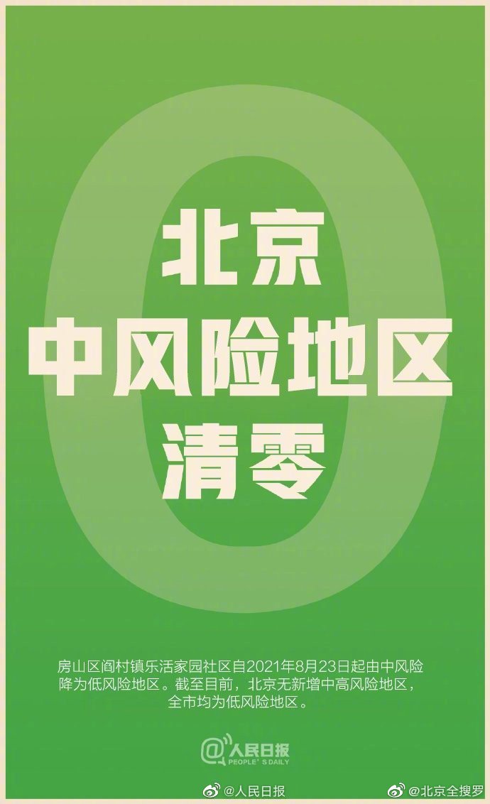 【南昌发布疫情风险地区,南昌市最新新冠肺炎疫情风险提示】